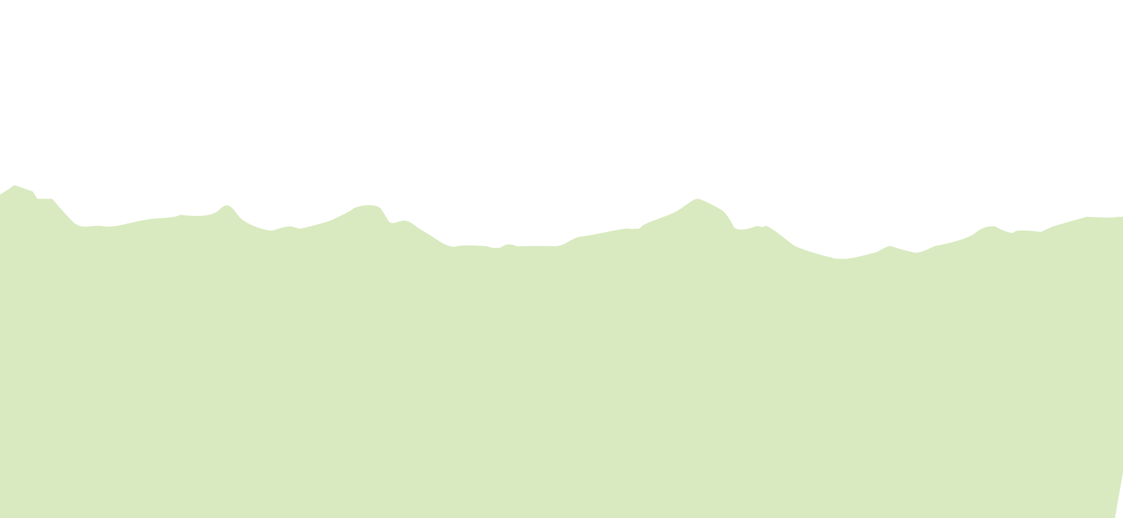 forest transition